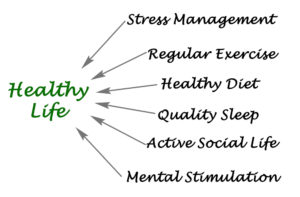 strategies for a healthy life