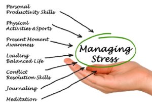 sress management stategies sress management stategies
